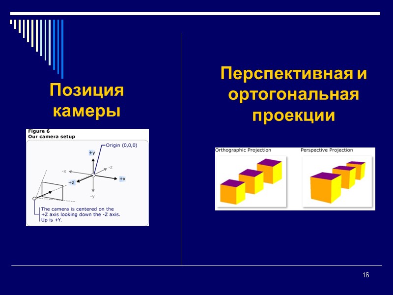 16 Позиция камеры Перспективная и ортогональная проекции